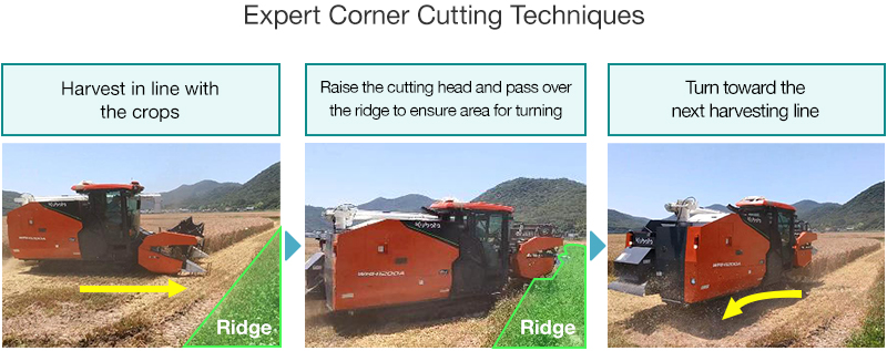 Expert Corner Cutting Techniques